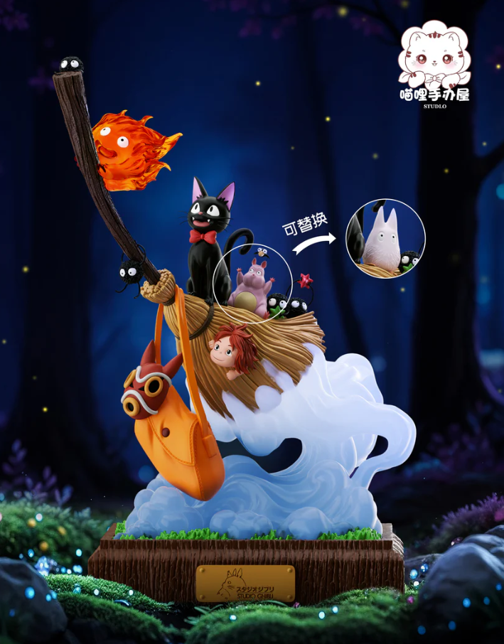 フィギュア専門店 -ソダチトイズ / 予約 Miao Li Studio Together