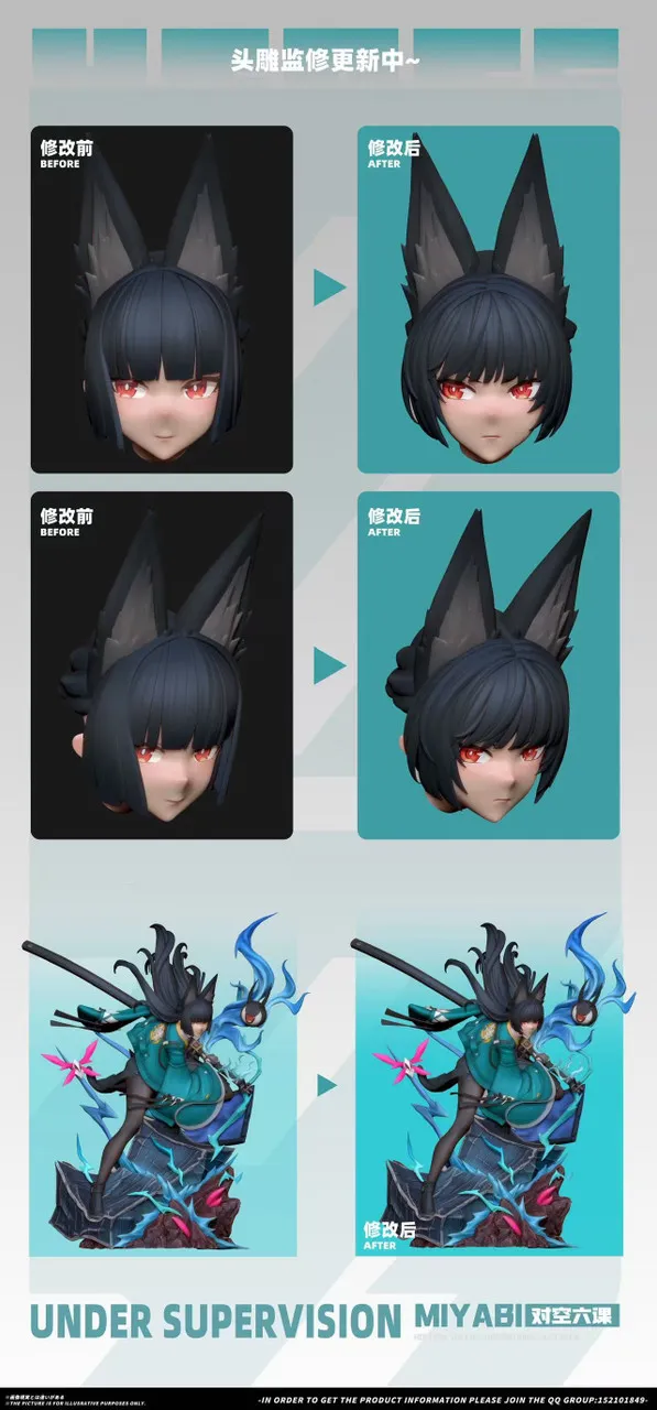 TTD 【⭐︎ しょーま様⭐︎】【美品・数量限定】 フィギュア専門店 -ソダチトイズ / 予約 T-one Studio 1/6 Zenless